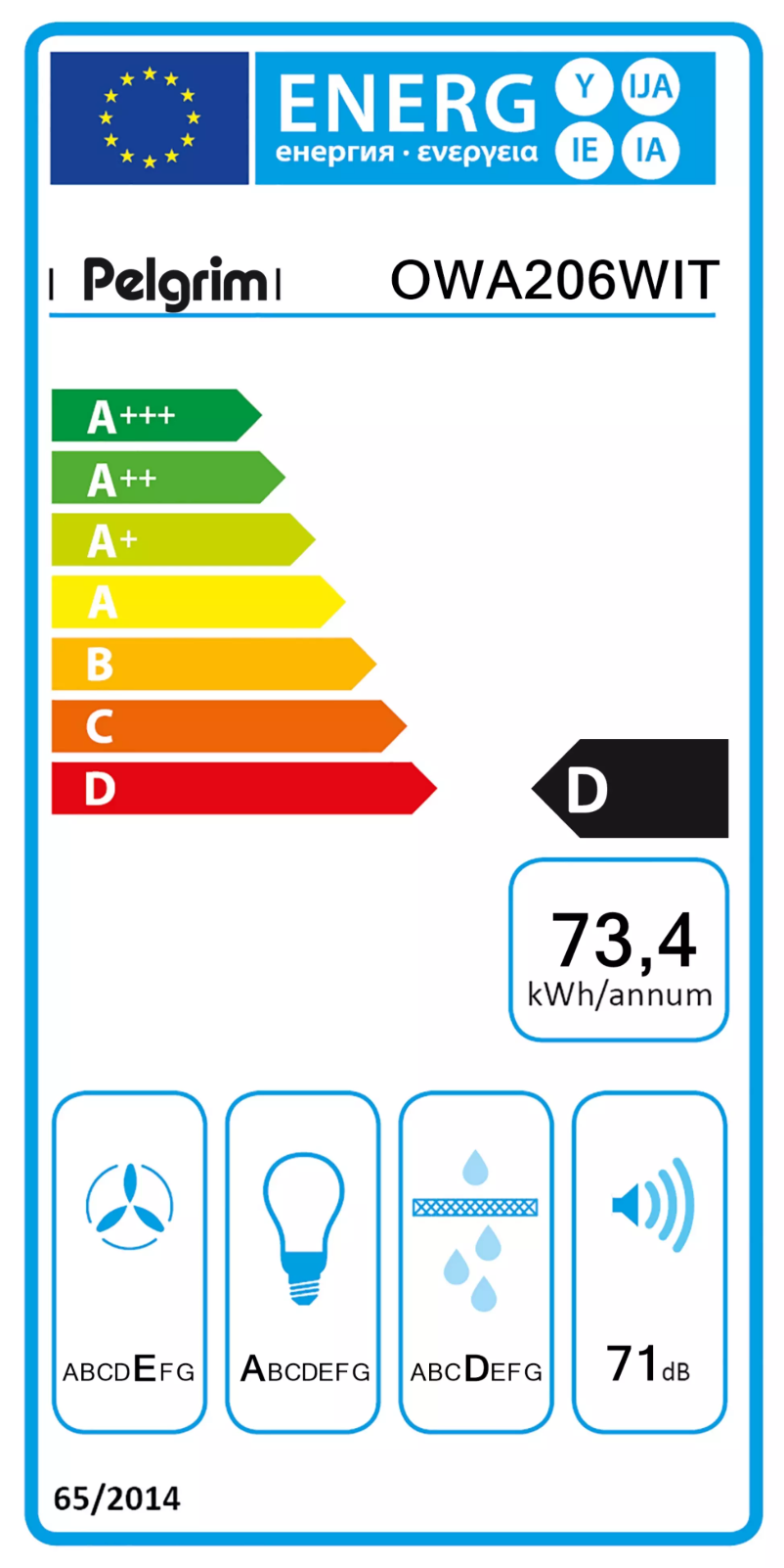 Image de la première page du manuel de l'appareil OWA206WIT