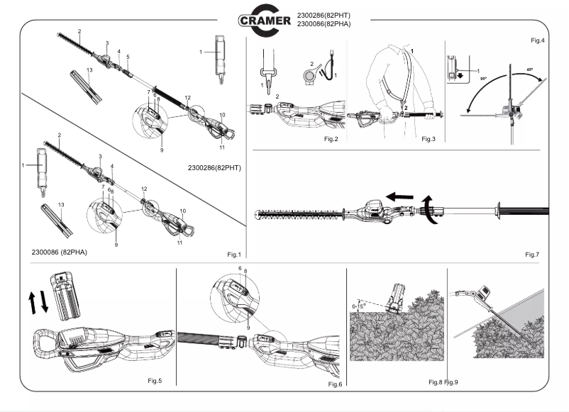 Image de la première page du manuel de l'appareil 82PHT