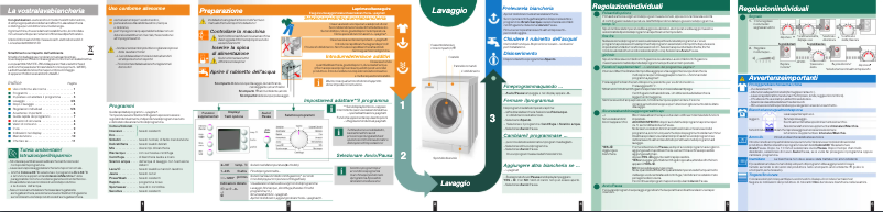 Page n°1 - Manuel utilisateur Bosch WAE24423IT