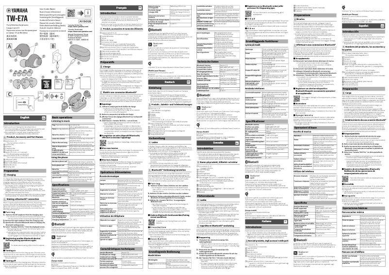Page n°1 - Manuel utilisateur Yamaha TW-E7A
