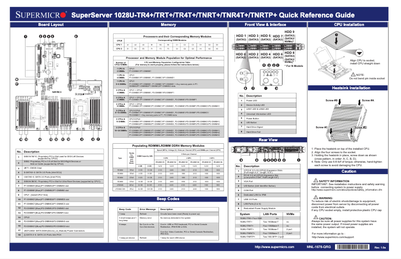 Image de la première page du manuel de l'appareil SuperServer 1028U-TNRTP+