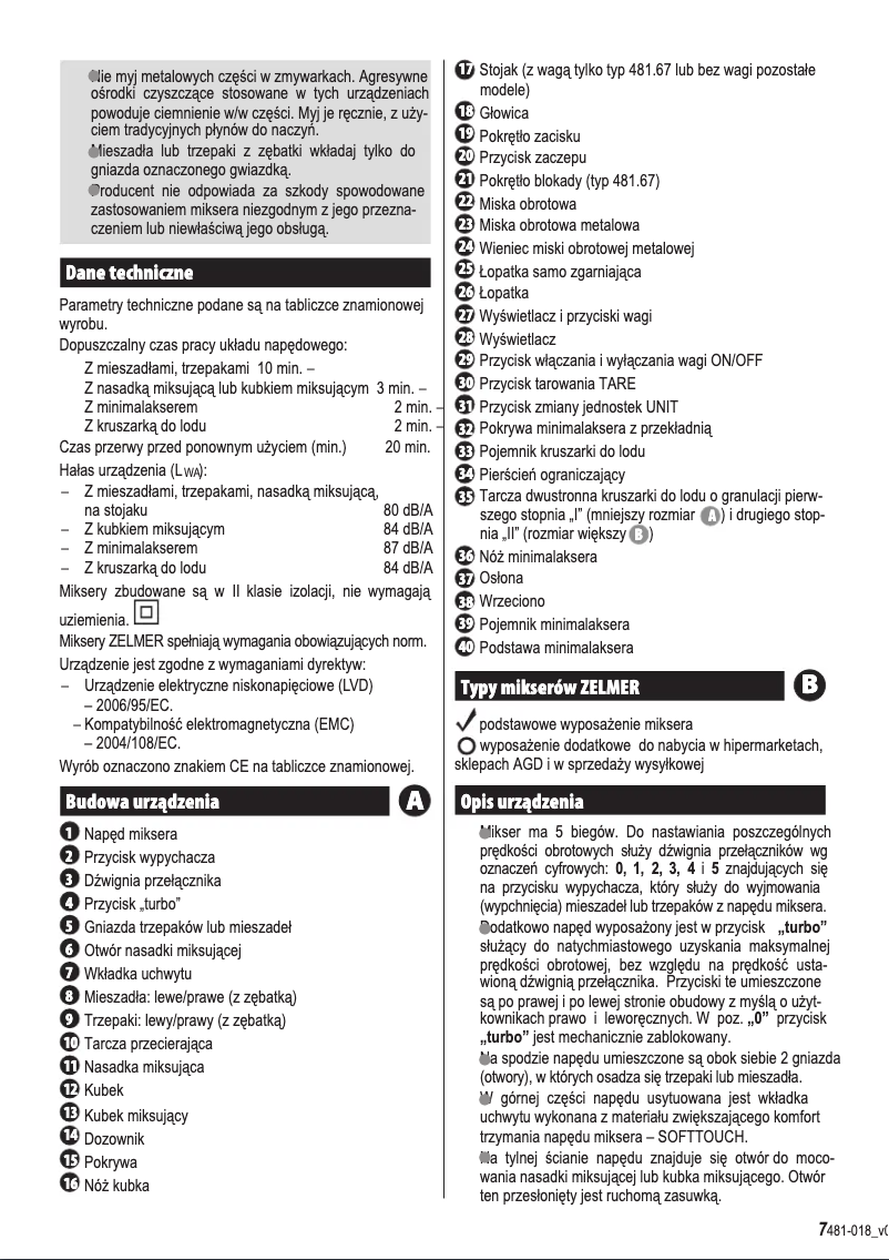 Page n°1 - Manuel utilisateur Zelmer 481.4