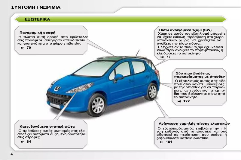 Page 1 de la notice Manuel utilisateur Peugeot 207 (2008)