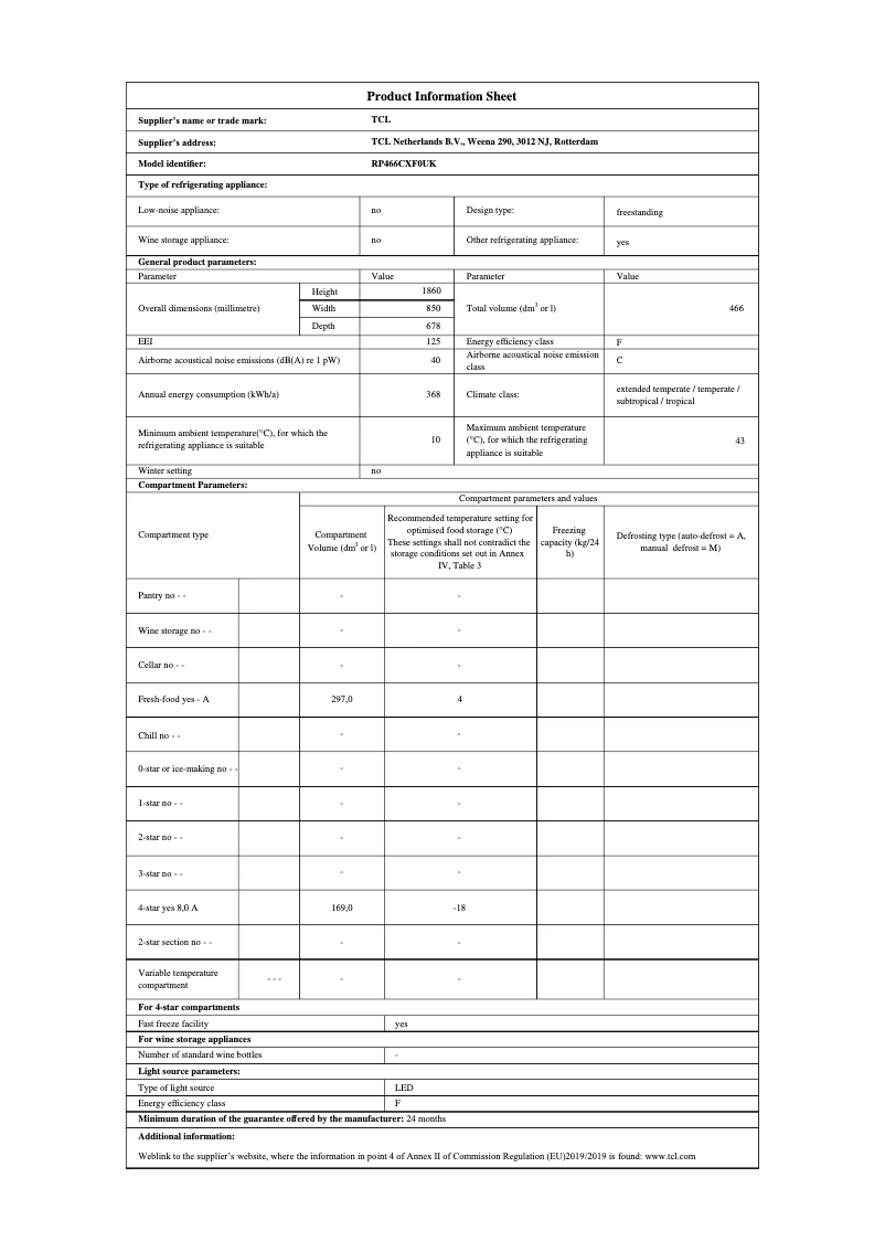 Image de la première page du manuel de l'appareil RP466CXF0