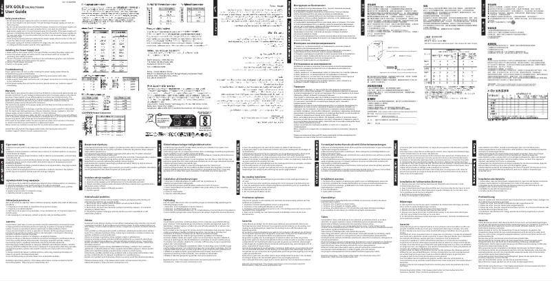 Image de la première page du manuel de l'appareil V850 SFX Gold