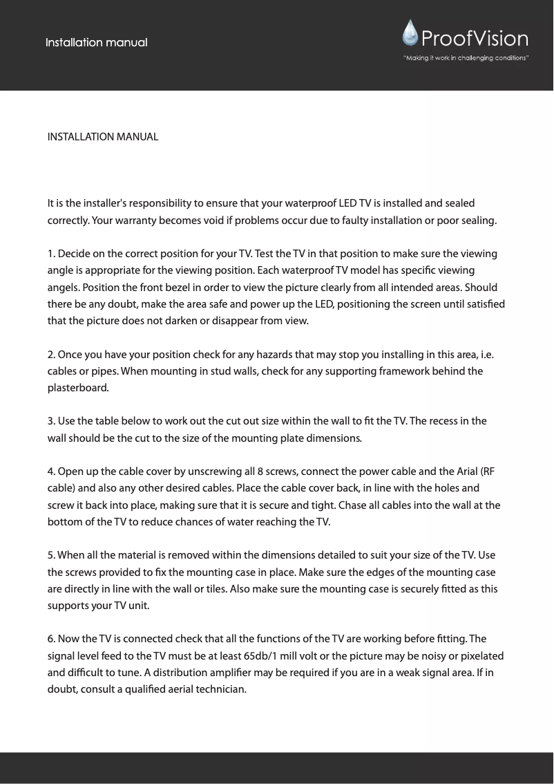 Page n°1 - Manuel utilisateur Proofvision PV19BF