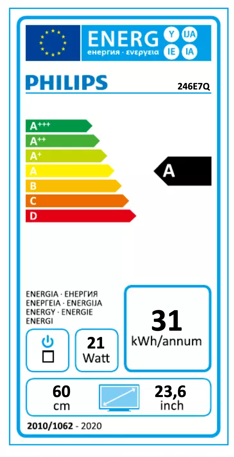 Página 1 del manual Etiqueta energética Philips 246E7QDAB