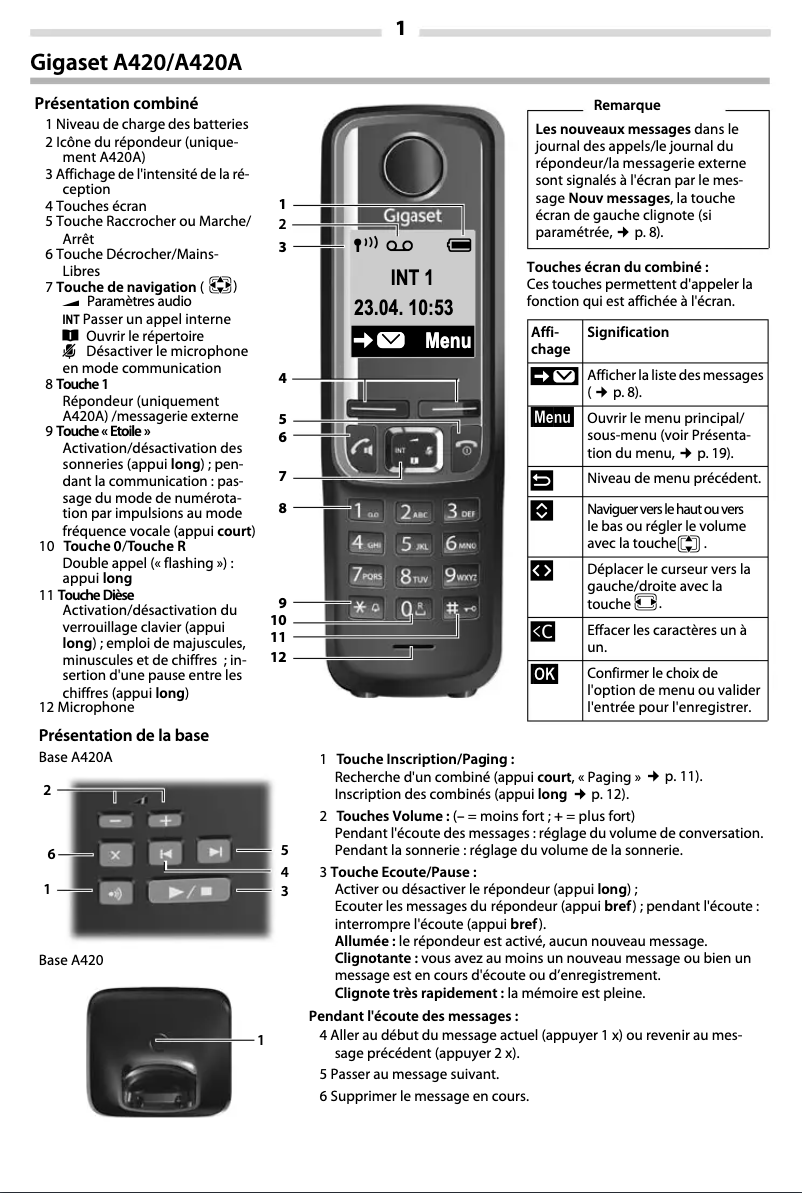 Page 1 de la notice Manuel utilisateur Siemens Gigaset A420A