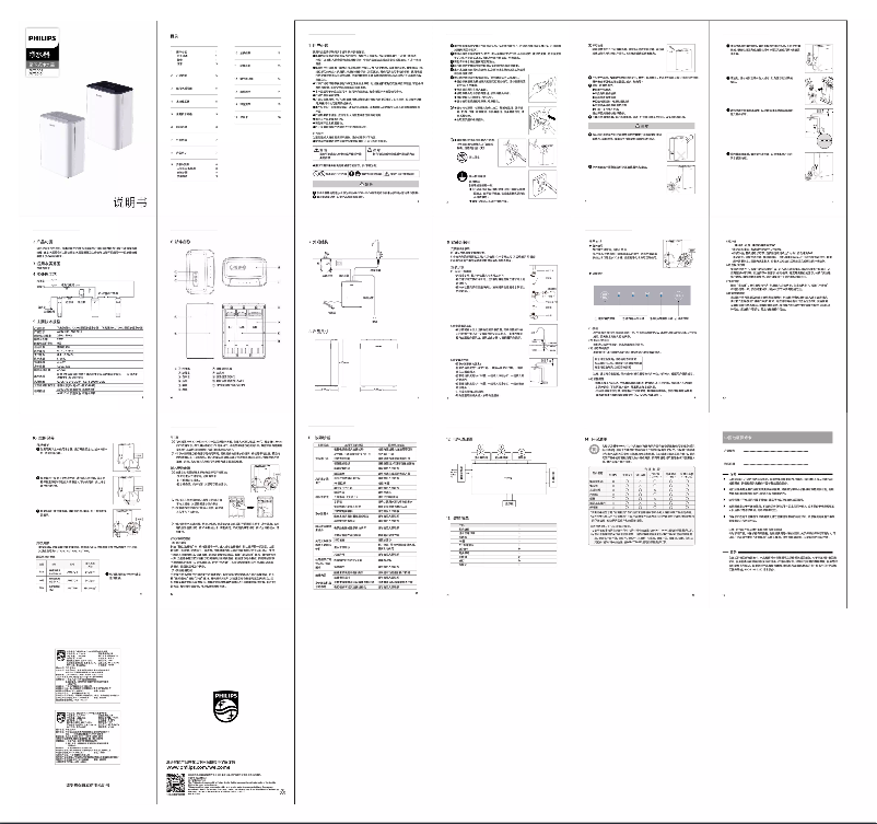 Page n°1 - Manuel utilisateur Philips AUT2010