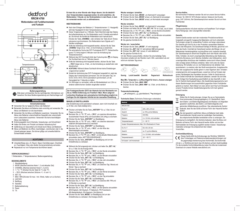 Página 1 del manual Manual de usuario Dexford RRCW4700