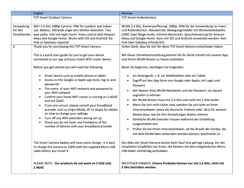 Page n°1 - Manuel utilisateur TCP Smart Outdoor Camera