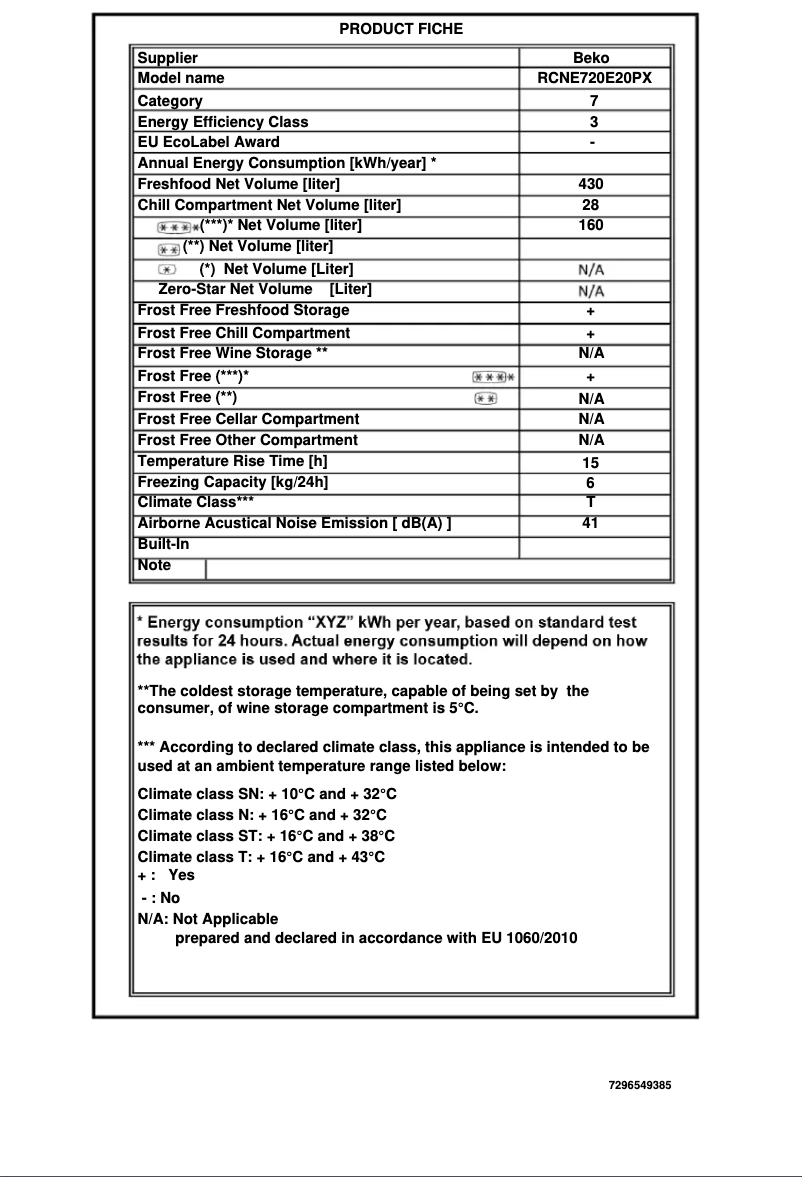 Page 1 de la notice Fiche technique Beko RCNE720E20PX
