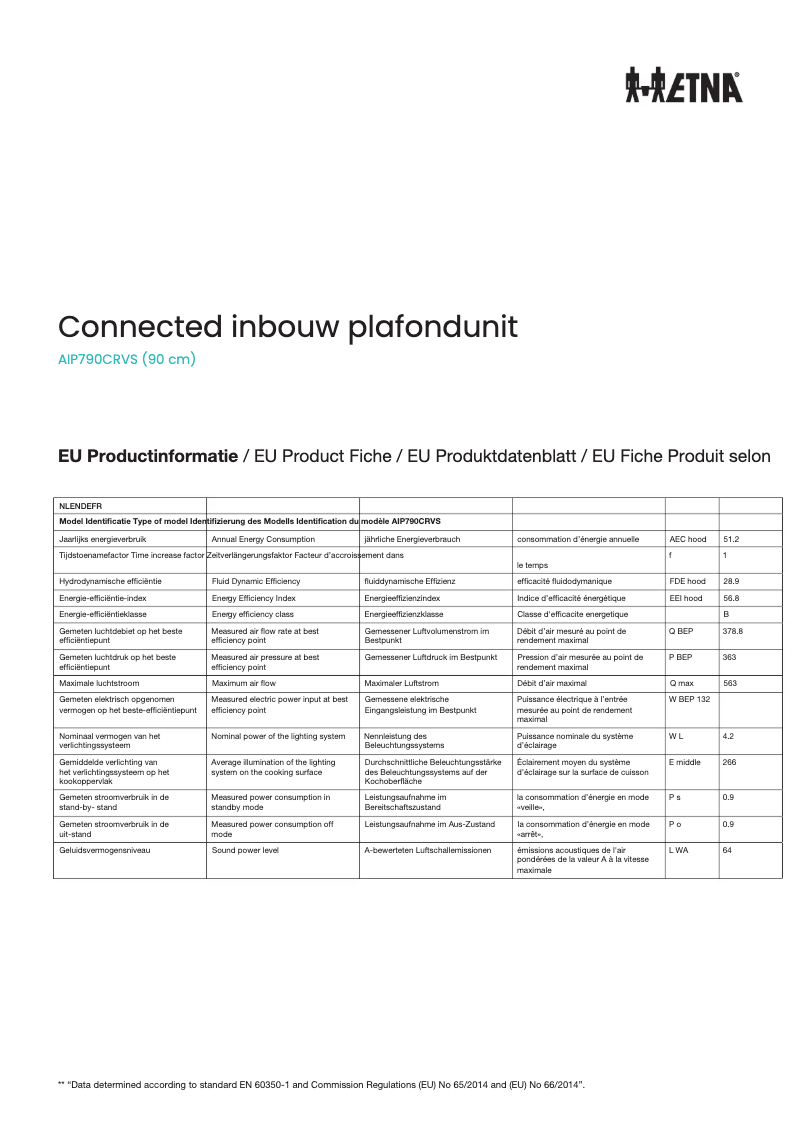 Page 1 de la notice Fiche technique Etna AIP790CRVS
