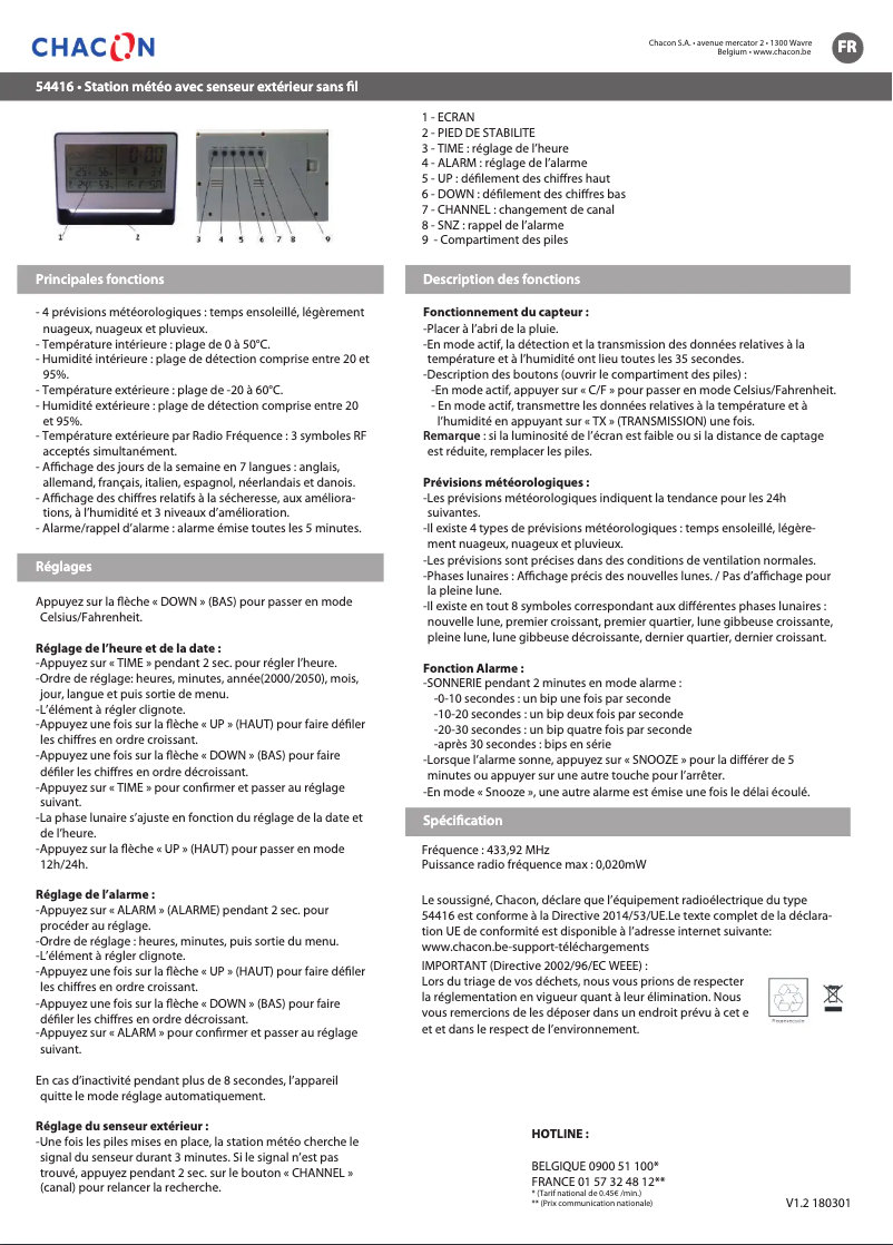 Image de la première page du manuel de l'appareil 54416