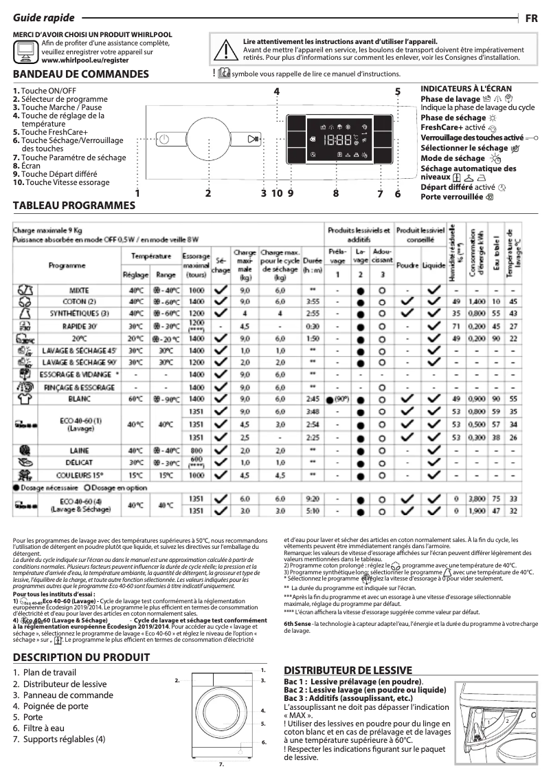 Page 1 de la notice Manuel utilisateur Whirlpool BI WDWG 961485