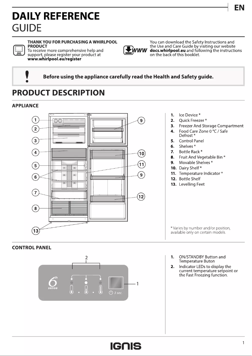 Page 1 de la notice Manuel utilisateur Ignis IG70 TMI 82 X