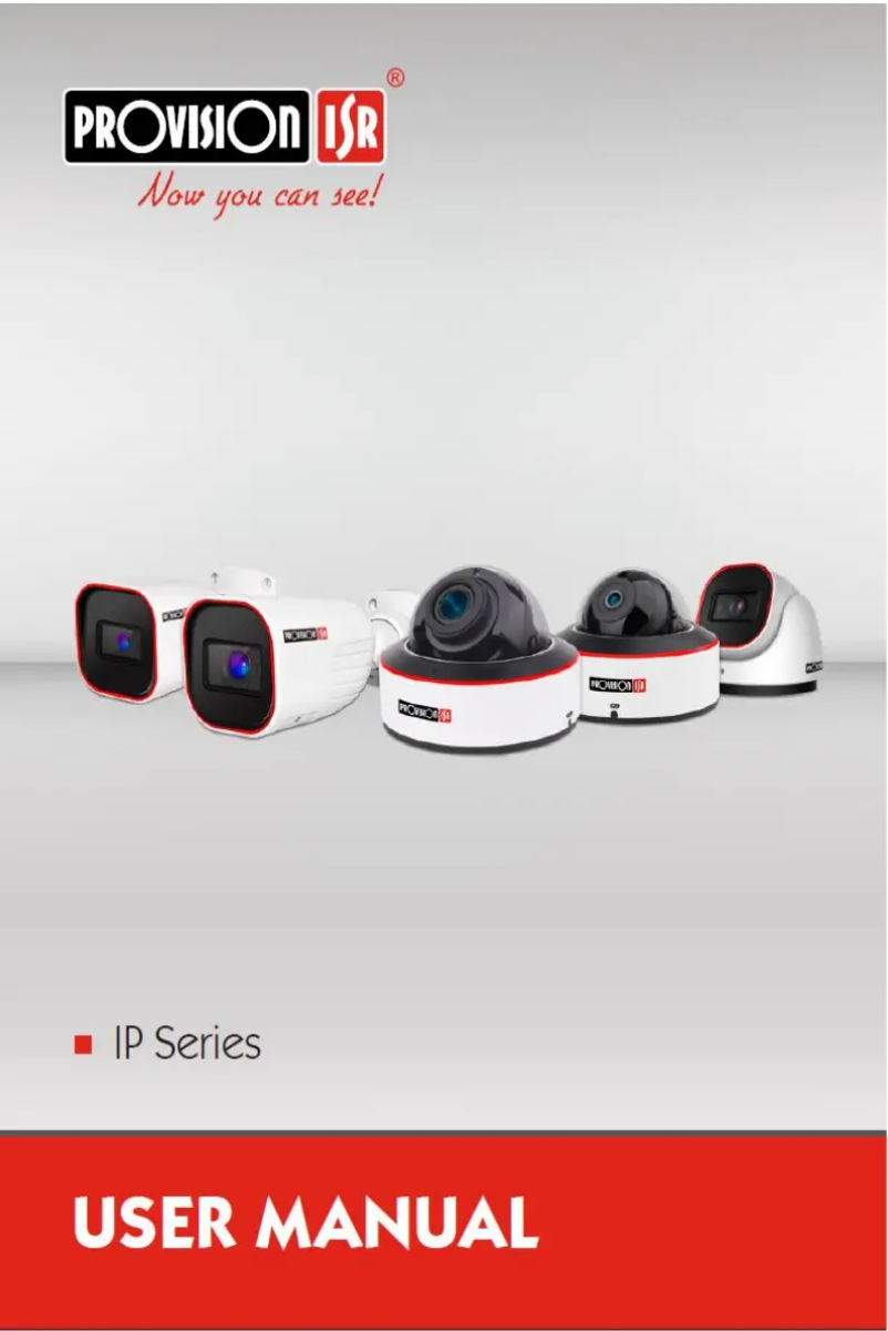 Página 1 del manual Manual de usuario Provision-ISR DI-320IPE-28
