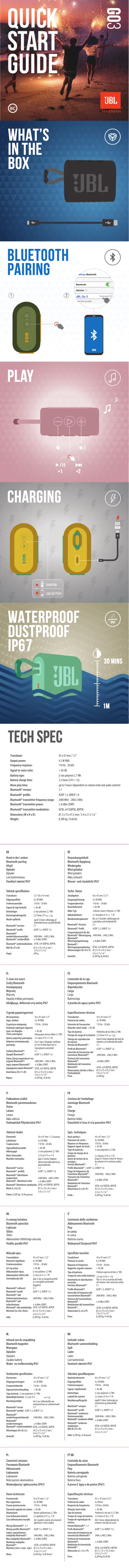 Page 1 de la notice Manuel utilisateur JBL Go 3 Eco