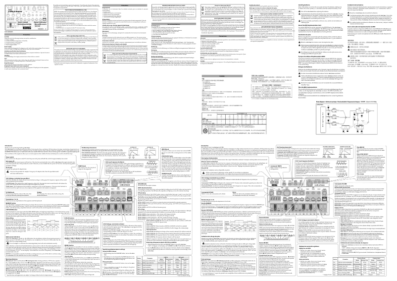 Page 1 de la notice Manuel utilisateur Korg Volca Bass
