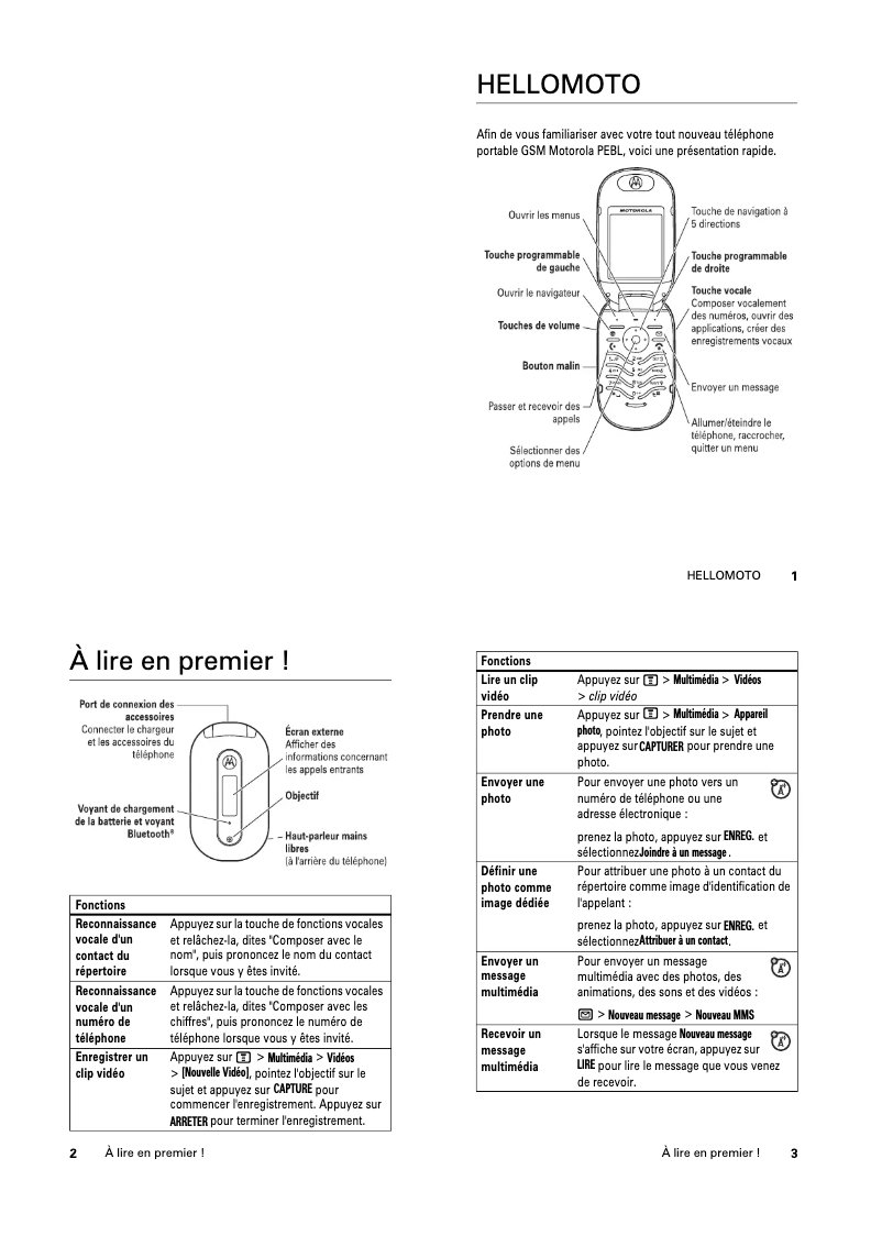 Page n°1 - Manuel utilisateur Motorola PEBL