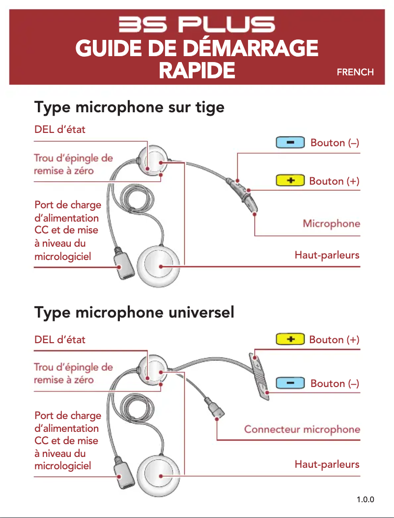 Page n°1 - Guide de démarrage rapide Sena 3S Plus