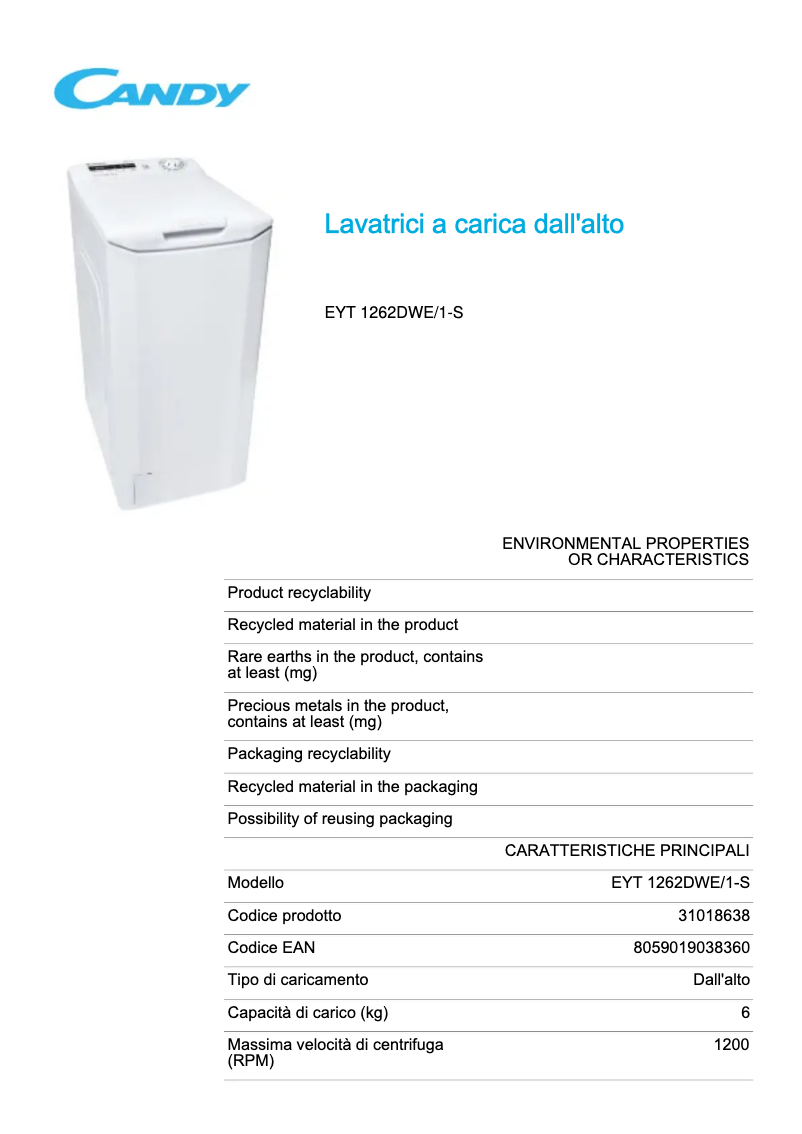Page 1 de la notice Fiche technique Candy EYT 1262DWE/1-S