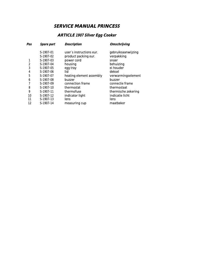 Page 1 de la notice Manuel utilisateur Princess 1907