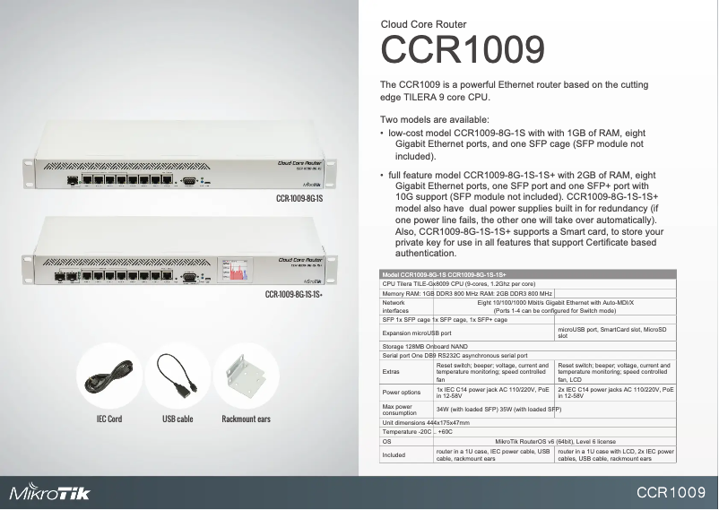 Image de la première page du manuel de l'appareil CCR1009-8G-1S-1S+