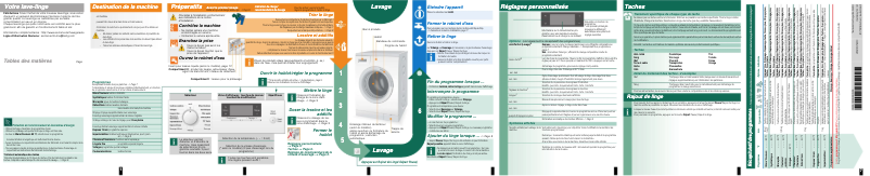 Image de la première page du manuel de l'appareil WM14S792FF