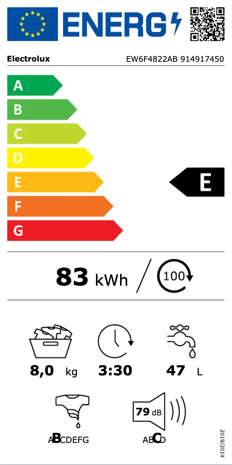 Page n°1 - Manuel utilisateur Electrolux EW6F4822AB
