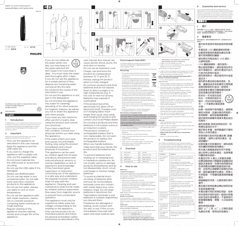 Image de la première page du manuel de l'appareil Zoom MS6010