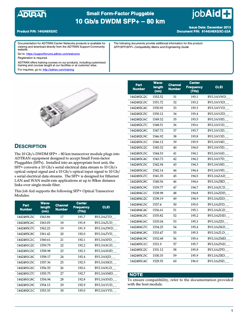 Page 1 de la notice Manuel utilisateur Adtran 1442482G1C