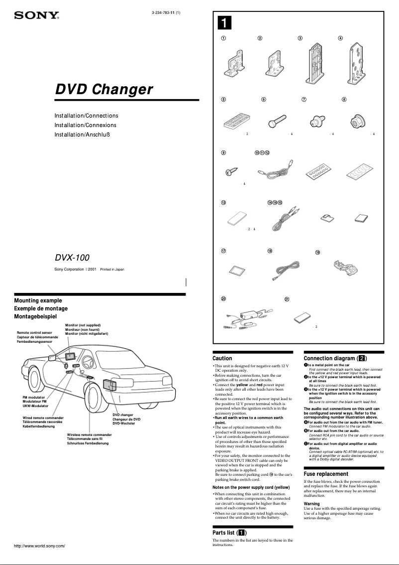 Image de la première page du manuel de l'appareil DVX-100