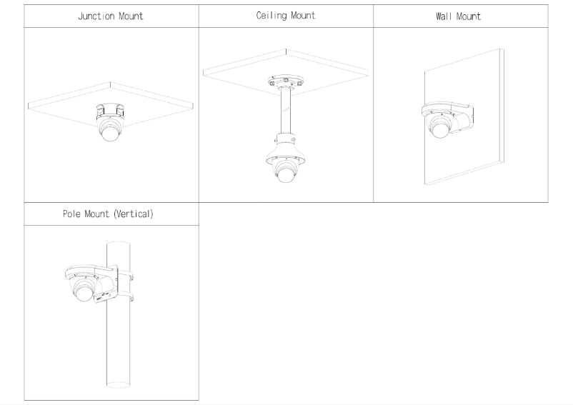 Page 1 de la notice Guide d'installation Dahua Technology HAC-HDW2509TLM-A-LED