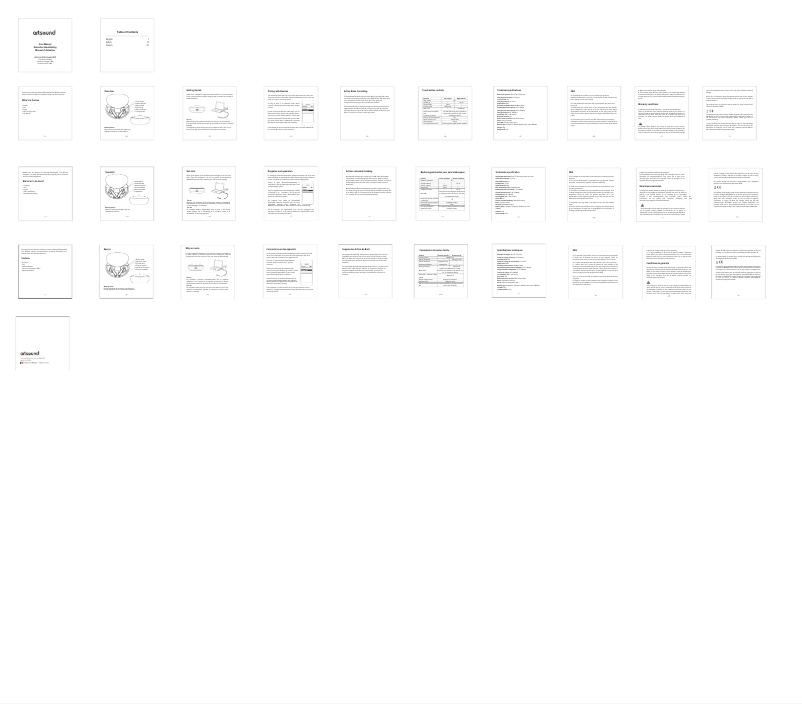 Image de la première page du manuel de l'appareil Brainwave03