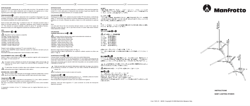 Imagen de la primera página del manual del dispositivo 1052BAC