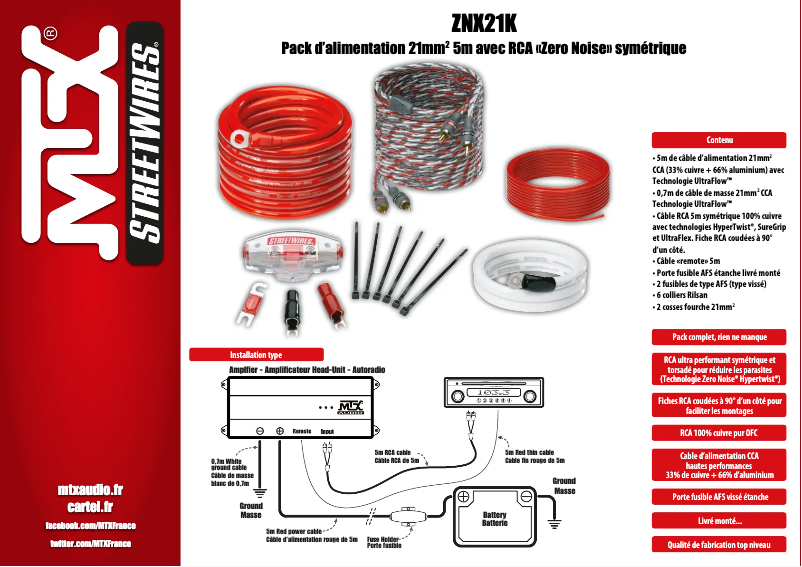 Image de la première page du manuel de l'appareil ZNX21K