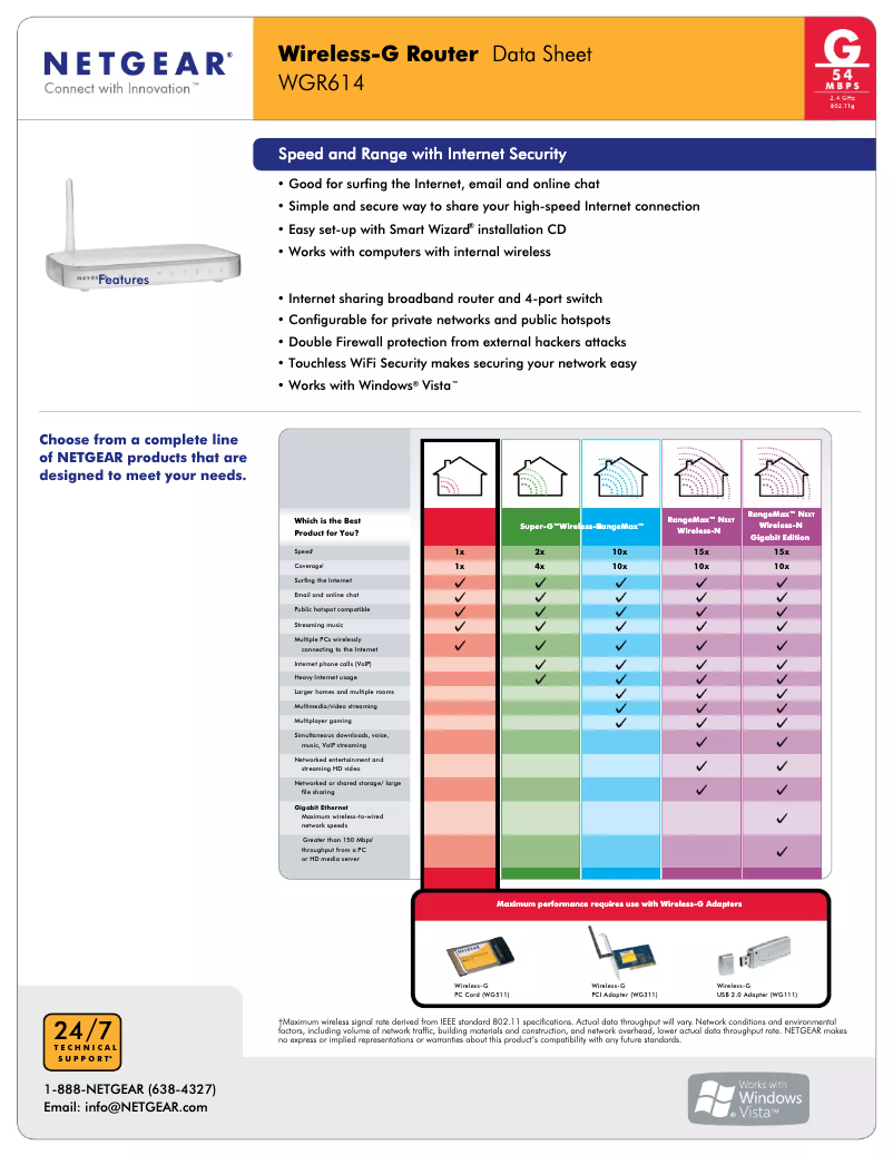Page 1 de la notice Fiche technique Netgear WGR614v8
