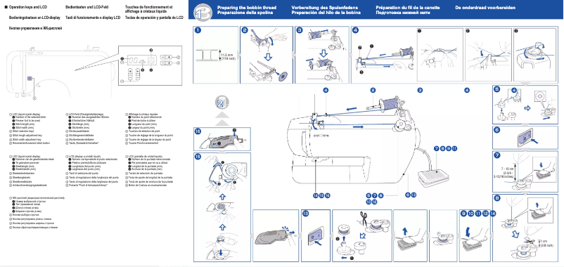 Página 1 del manual Manual de usuario Brother CE1000