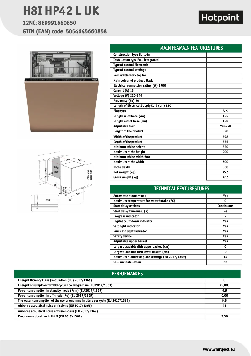 Page 1 of the manual Technical Sheet Hotpoint H8I HP42 L UK