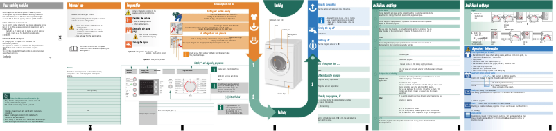 Page 1 de la notice Manuel utilisateur Bosch WAE2447XEE