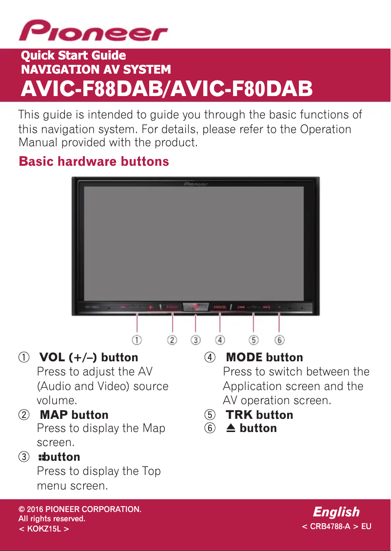 Image de la première page du manuel de l'appareil AVIC-F88DAB