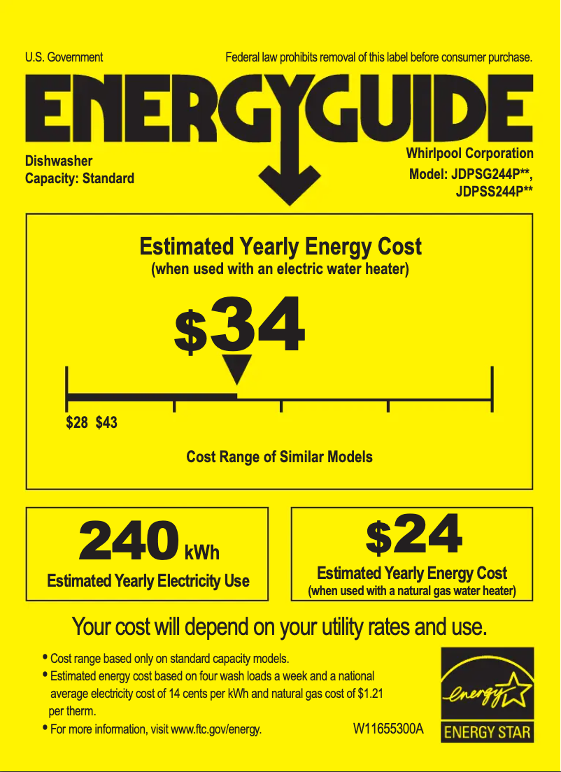 Página 1 del manual Etiqueta energética JennAir JDPSS244PM