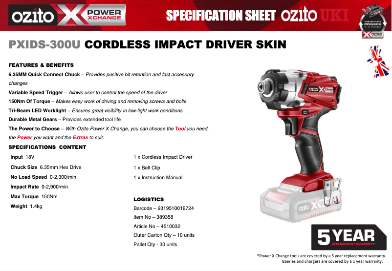 Image de la première page du manuel de l'appareil PXIDS-300U