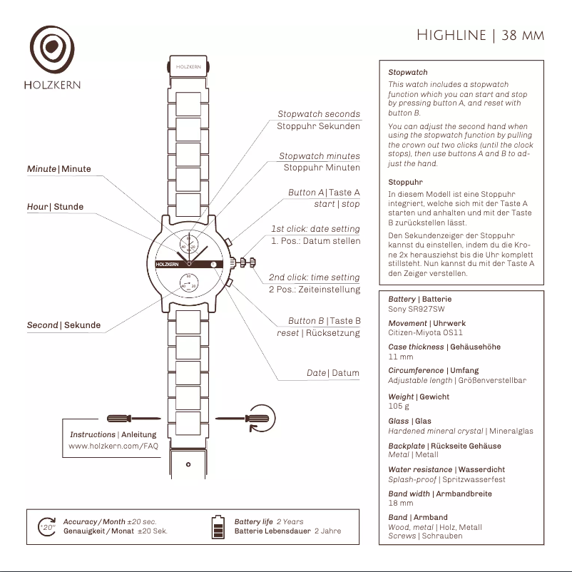 Imagen de la primera página del manual del dispositivo Millau