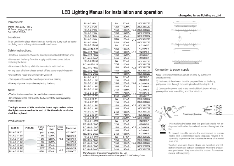 Page 1 de la notice Manuel utilisateur Eglo Frania