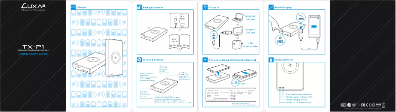 Page 1 of the manual User Manual Luxa2 TX-P1