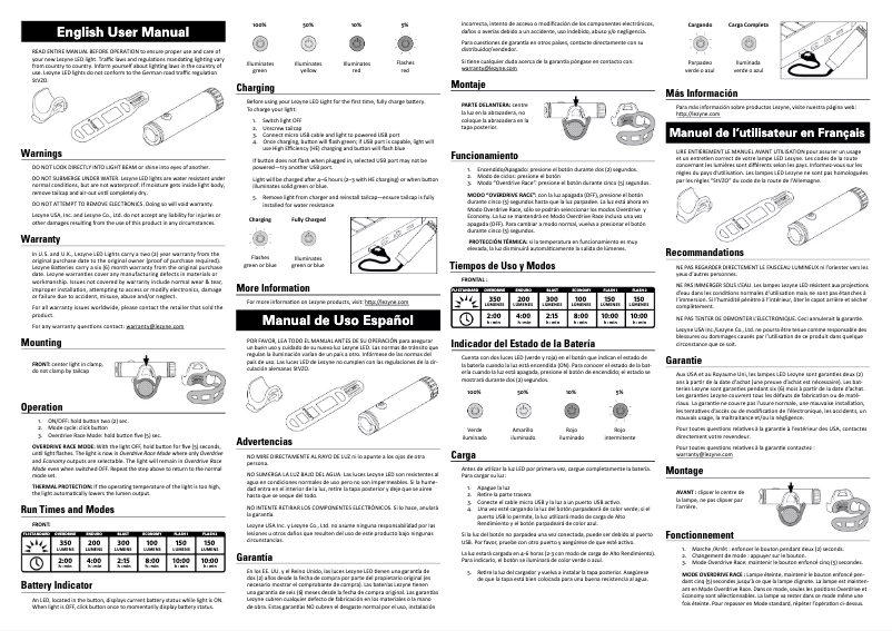 Image de la première page du manuel de l'appareil Super Drive
