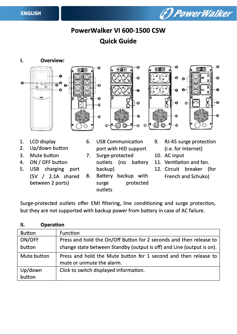 Página 1 del manual Manual de usuario PowerWalker VI 800 CSW