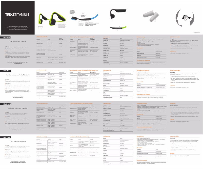 Page 1 de la notice Manuel utilisateur Aftershokz Trekz Titanium